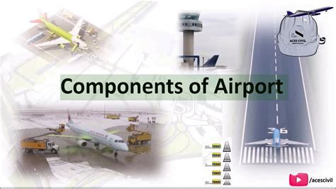 What is the role of the airport?