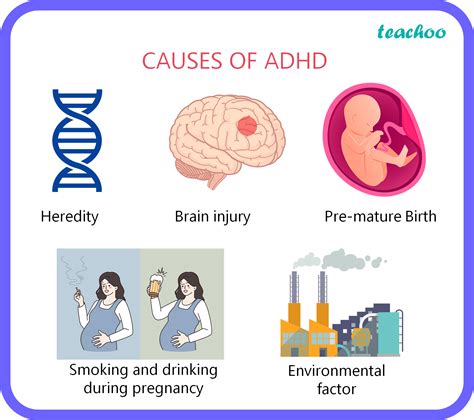 What is the root cause of ADHD?