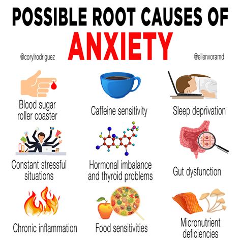 What is the root of my social anxiety?