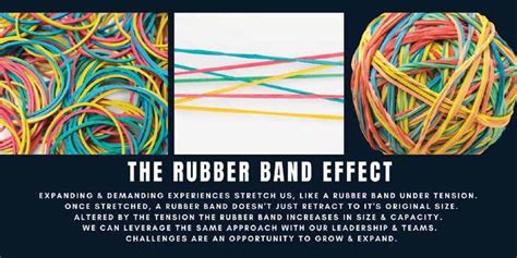 What is the rubber band effect?