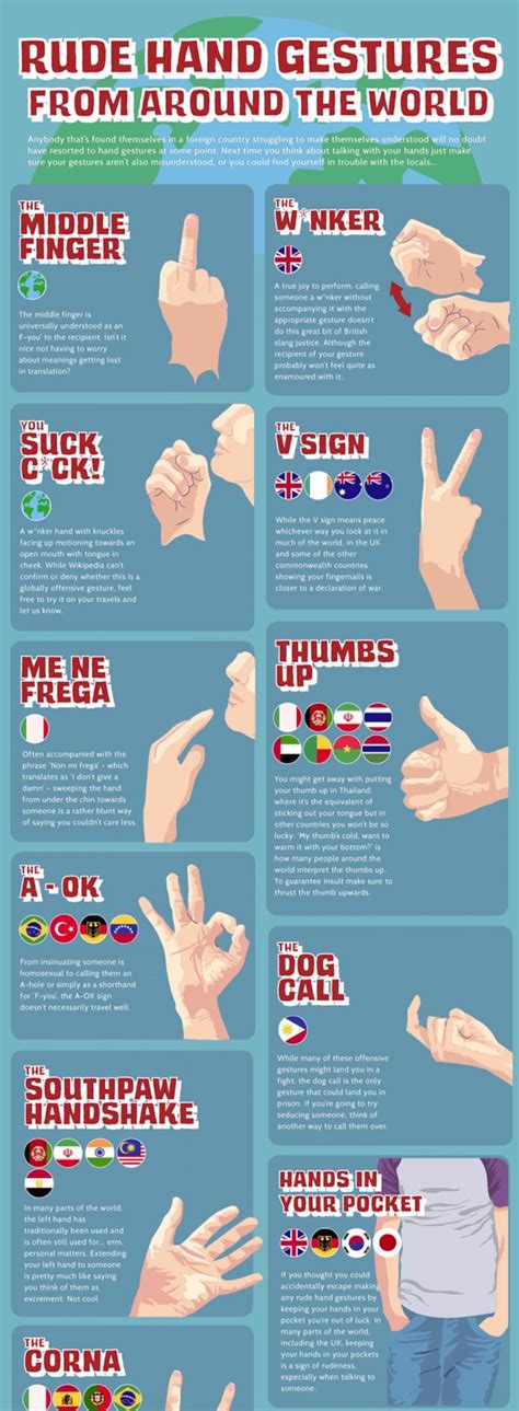 What is the rude British hand gesture?