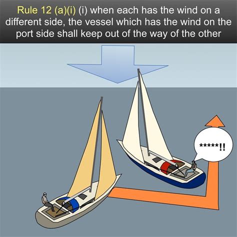 What is the rule 12 for sailing vessels?