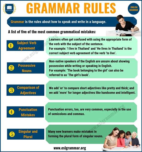 What is the rule 5 in English?