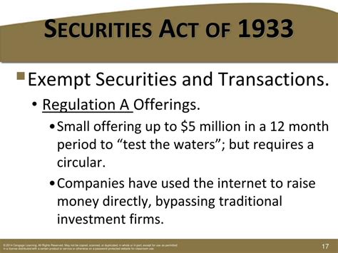 What is the rule 502 of Regulation D under the Securities Act?