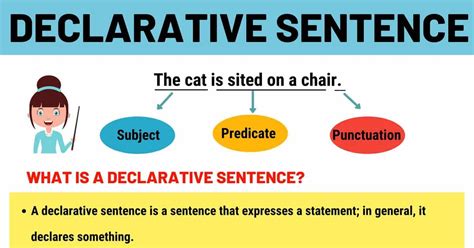 What is the rule for a declarative sentence?