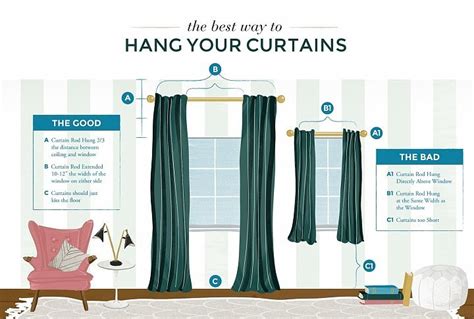 What is the rule for buying curtains?