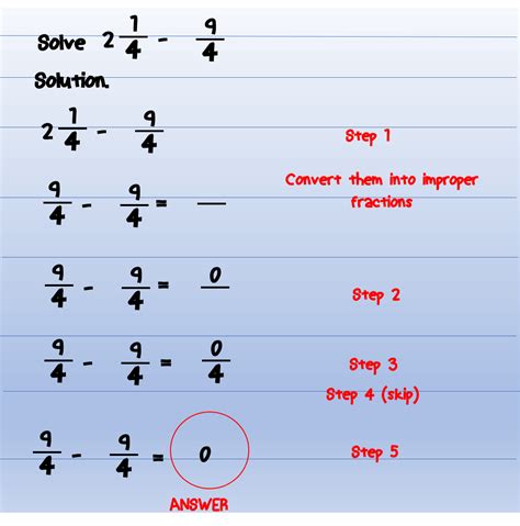 What is the rule for fraction minus fraction?