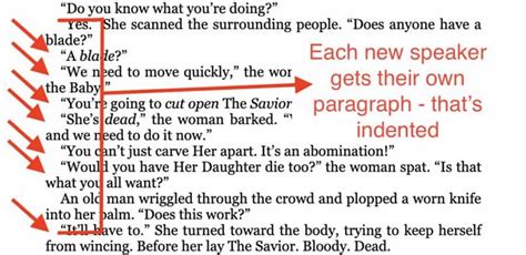 What is the rule for indenting dialogue?