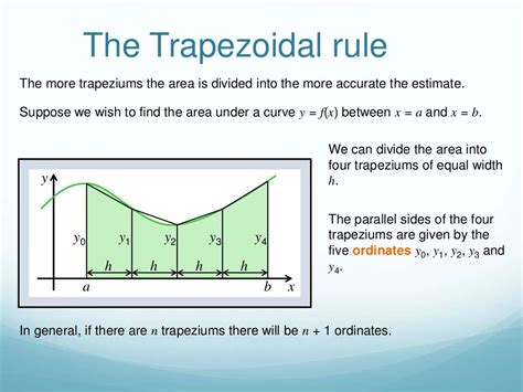 What is the rule for radius?