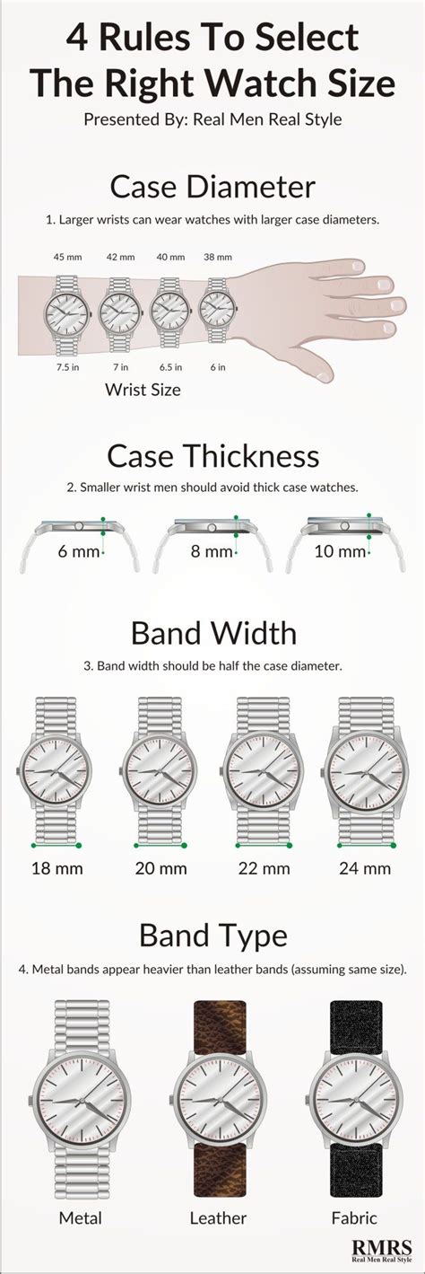 What is the rule for watch size?