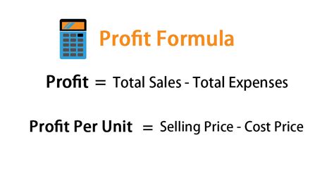 What is the rule formula of profit?