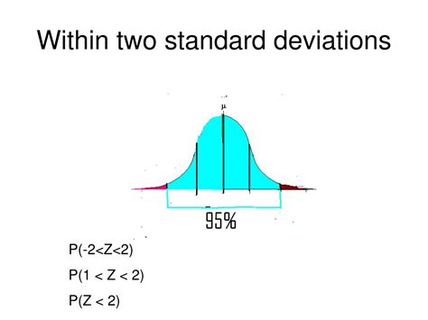 What is the rule of 2 standard deviations?