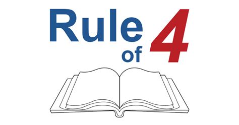 What is the rule of 4 dating?