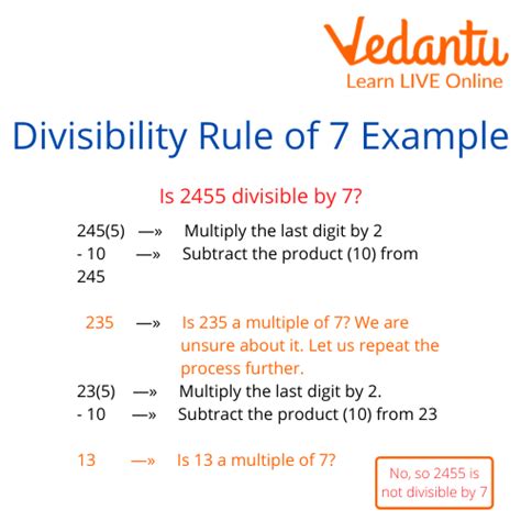 What is the rule of 7 double?