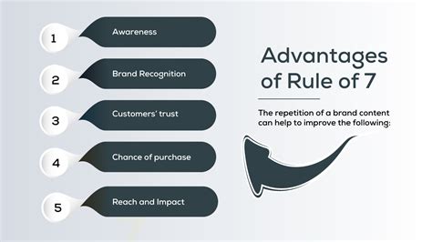 What is the rule of 7 employees?