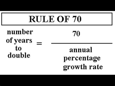 What is the rule of 70?