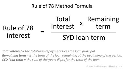What is the rule of 78 method?