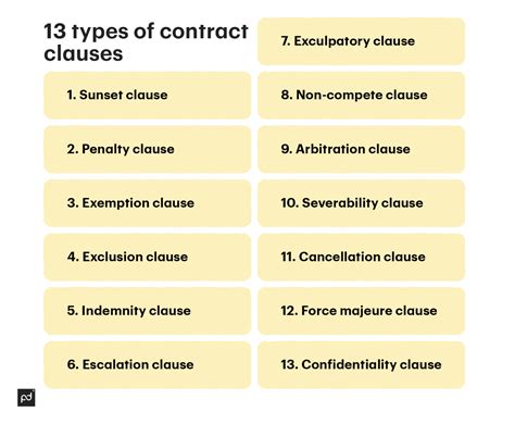 What is the rule of contracts?