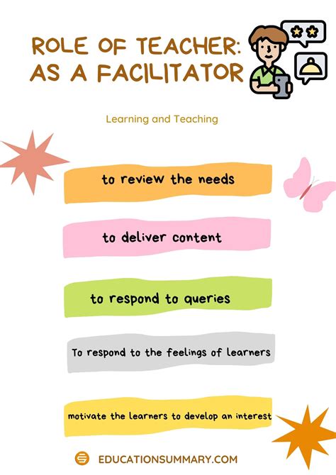 What is the rule of facilitator?