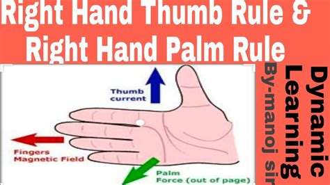 What is the rule of palm?