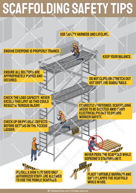 What is the safe height for scaffolding?