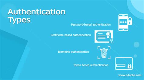What is the safest authentication type?