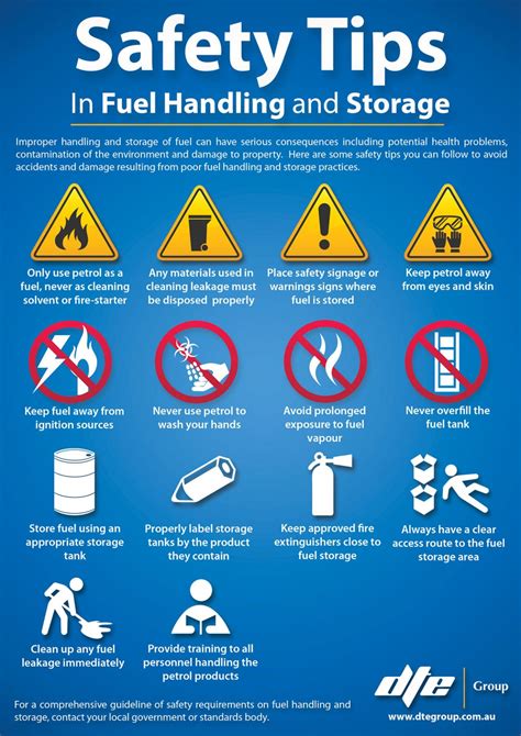 What is the safest fuel?