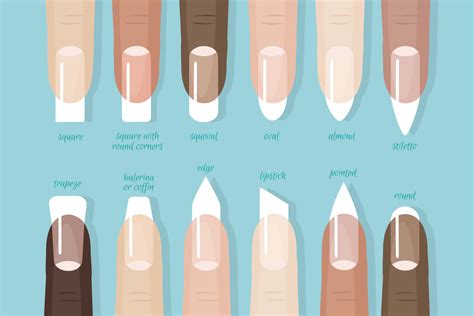 What is the safest nail shape?