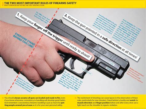 What is the safest pistol to carry loaded?