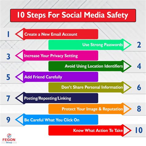 What is the safest social media?