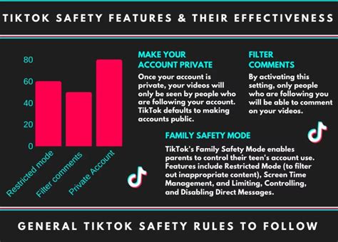 What is the safest way to use TikTok?