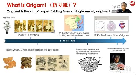 What is the science behind origami?