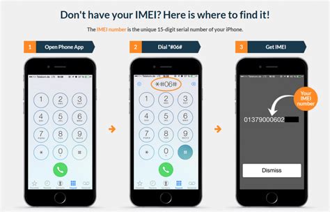What is the secret about IMEI?