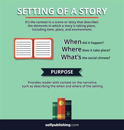 What is the setting of a story examples?