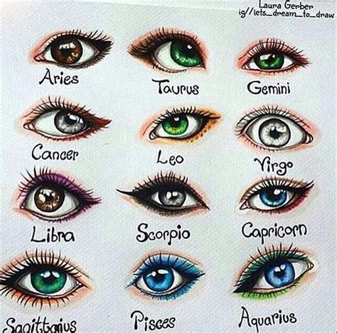What is the shape of Aquarius eyes?