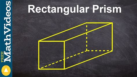 What is the shape of rectangular prism?