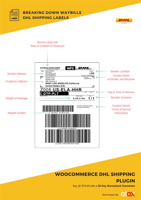 What is the shipment number on a DHL waybill?