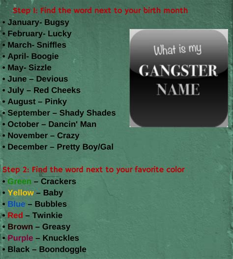 What is the short form for gangster?