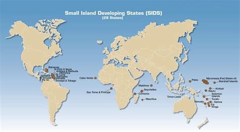 What is the short form of small island developing?