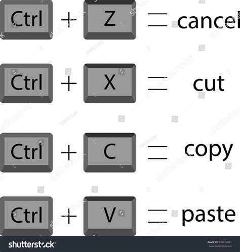 What is the shortcut for cut?