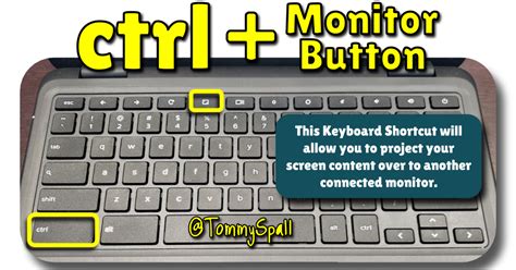 What is the shortcut for mirror display on Chromebook?