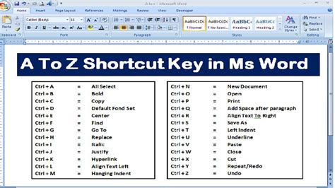 What is the shortcut key for extract pages from a PDF?