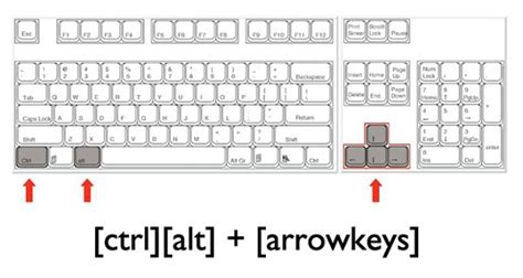 What is the shortcut key for rotate image?