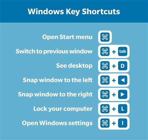 What is the shortcut key to unfreeze the screen?