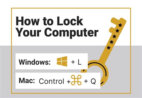 What is the shortcut to locking and unlocking your computer?