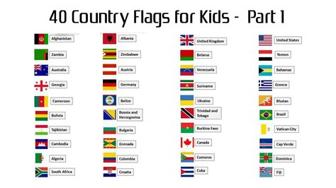 What is the shortest flag?