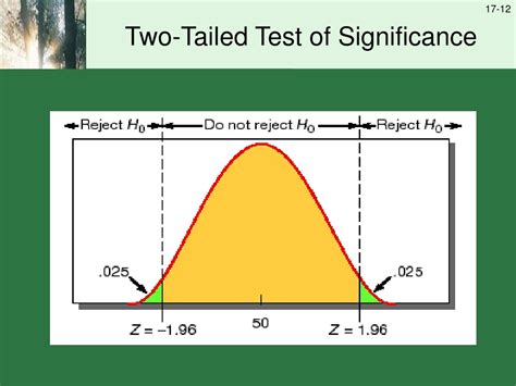 What is the significance of double 2?