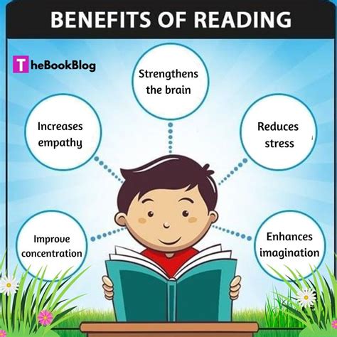 What is the significance of reading for students?