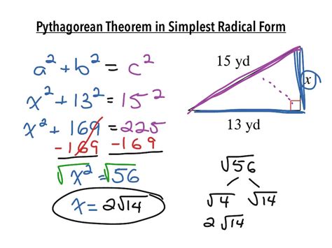 What is the simplest explanation theorem?