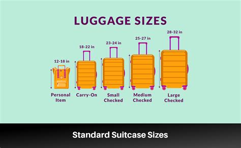 What is the size of 7kg luggage bag?